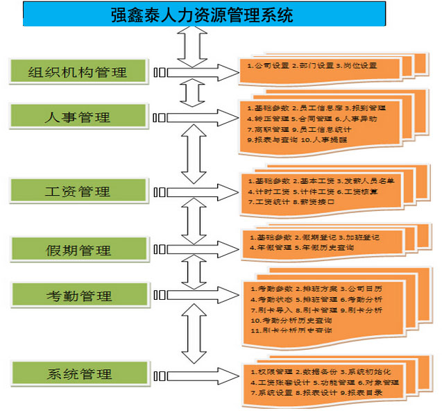 人資組織圖.jpg