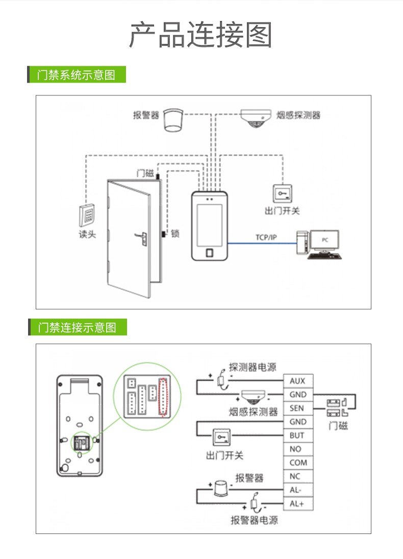 XFACE600門禁接線圖.jpg