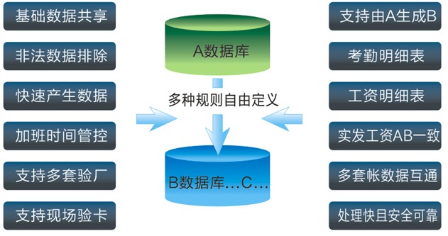 多套驗廠賬套圖.jpg