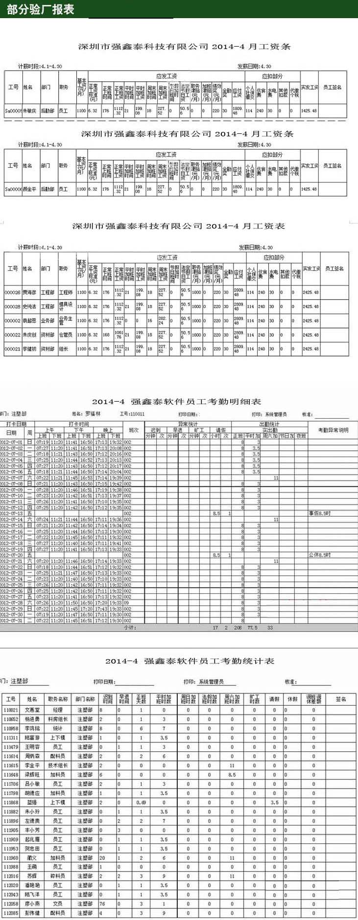 驗(yàn)廠報(bào)表.jpg